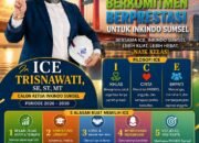 Jelang Musprov INKINDO Sumsel, Dukungan untuk Ice Trisnawati Terus Mengalir